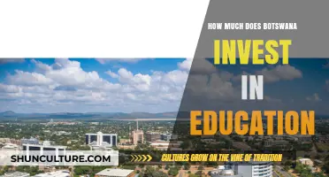 Botswana's Education Investment: Unveiling the Nation's Commitment to Learning