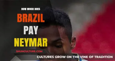 Neymar's Salary: Unveiling Brazil's Investment in Their Star Player