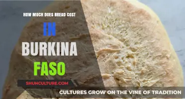 Exploring the Cost of Bread in Burkina Faso: A Local's Perspective