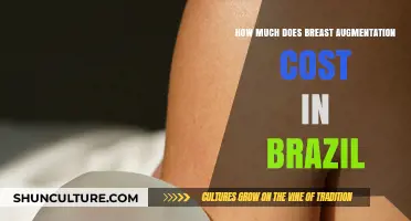 Breast Augmentation in Brazil: Cost Breakdown and Affordable Options