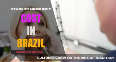 Cataract Surgery Cost in Brazil: Affordable Vision Restoration Options