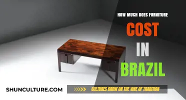 Furniture Costs in Brazil: A Comprehensive Price Guide for Buyers