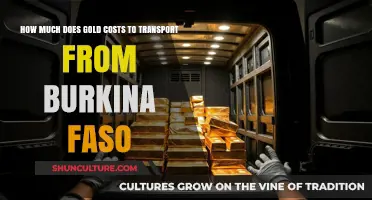 The Hidden Costs: Transporting Gold from Burkina Faso