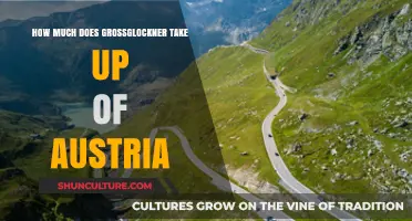 The Grossglockner's Impact: Austria's Majestic Mountain Wonder