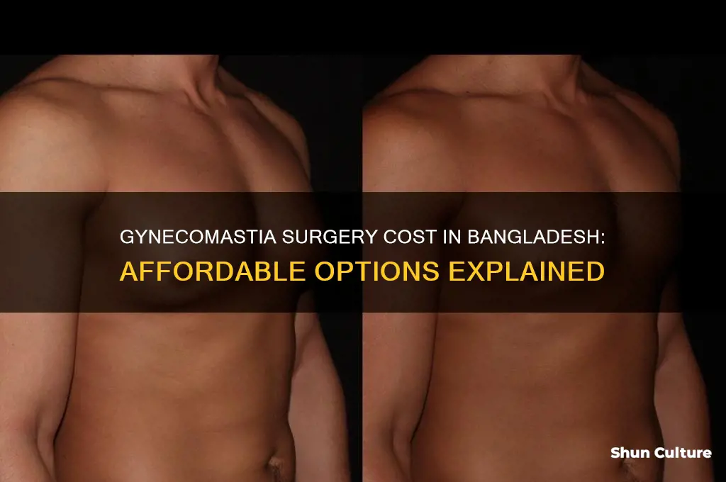 how much does gynecomastia surgery cost in bangladesh