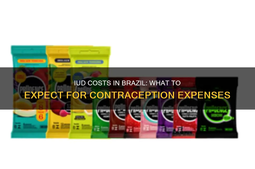 how much does it cost for an iud in brazil