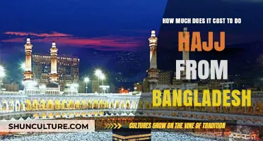 Hajj Expenses from Bangladesh: A Comprehensive Cost Breakdown Guide