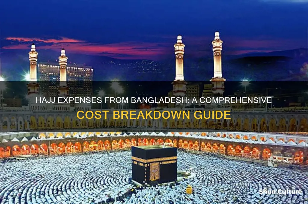 how much does it cost to do hajj from bangladesh