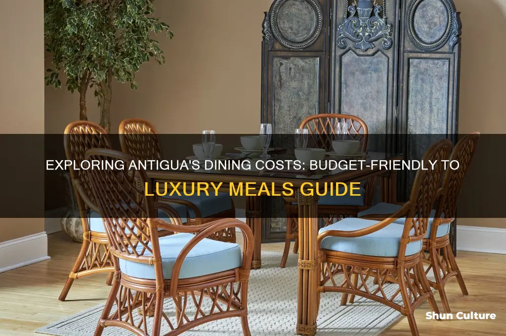 how much does it cost to eat in antigua
