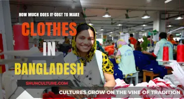 Cost of Clothing Manufacturing in Bangladesh: A Comprehensive Breakdown