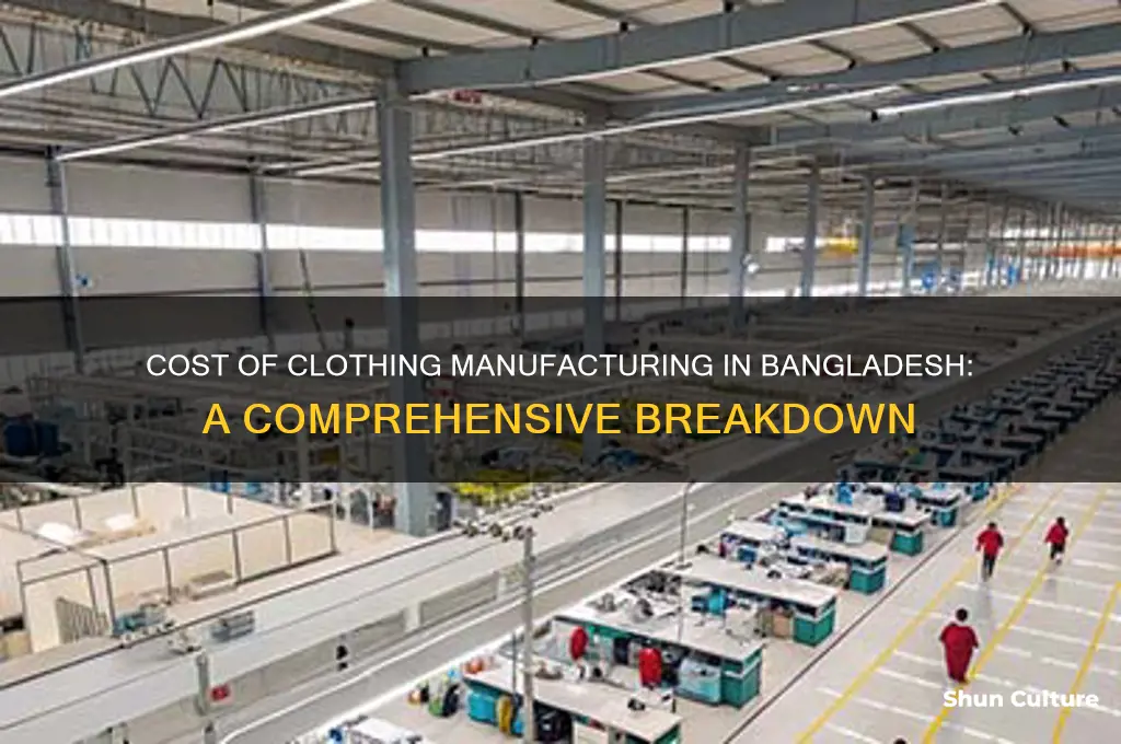 how much does it cost to make clothes in bangladesh