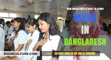 MBBS in Bangladesh: Affordable Medical Education Costs Revealed
