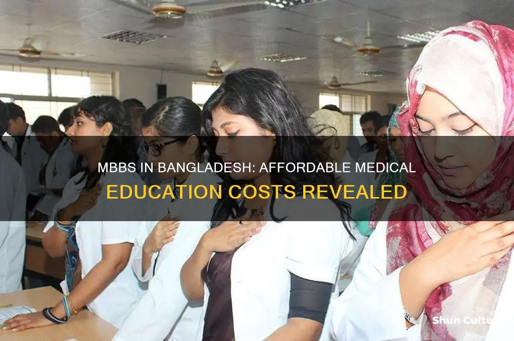 how much does it cost to study mbbs in bangladesh