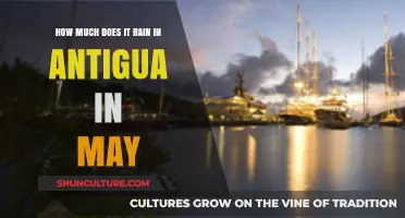 May Rainfall in Antigua: What to Expect During Your Visit