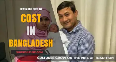 IVF Cost in Bangladesh: Affordable Fertility Treatment Options Explained