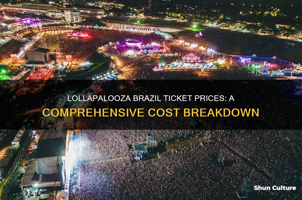 how much does lollapalooza brazil cost