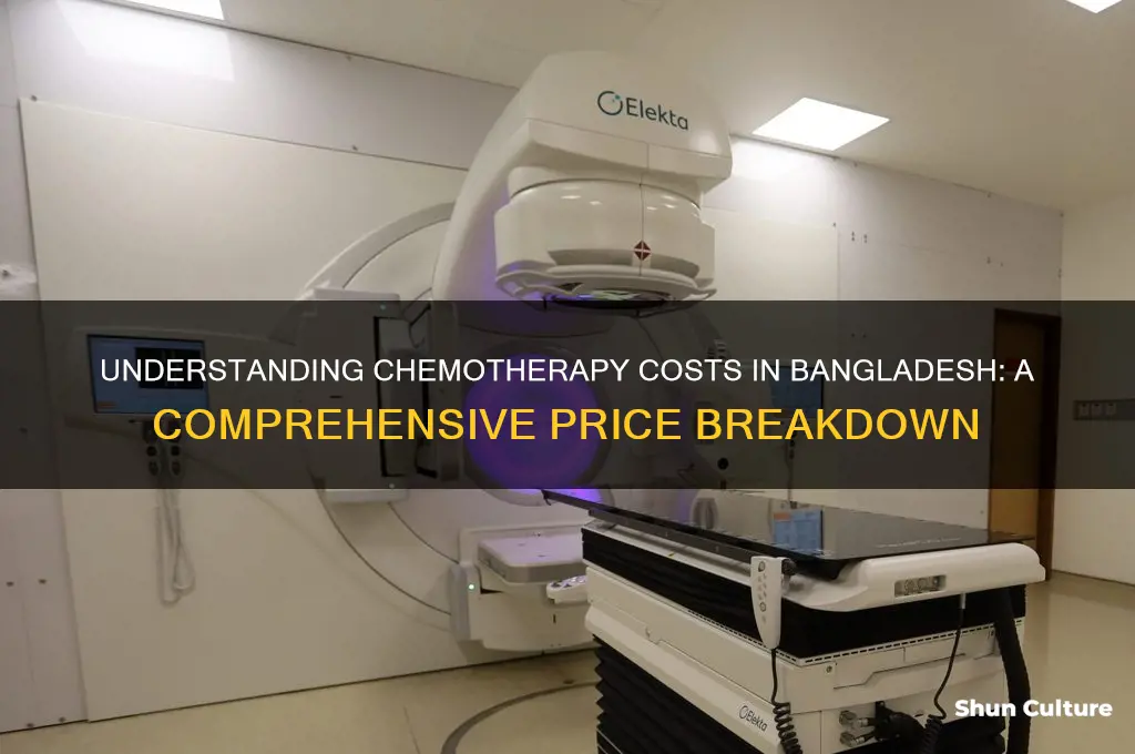 how much does one chemo treatment cost in bangladesh