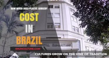 Plastic Surgery Costs in Brazil: What to Expect Financially