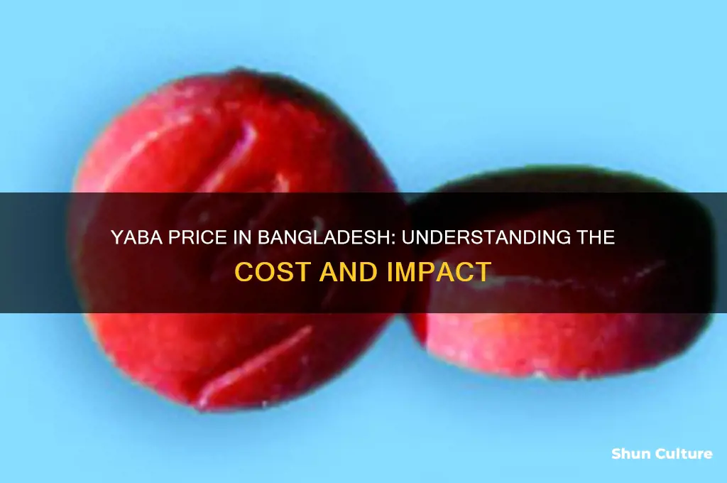 how much does yaba cost in bangladesh