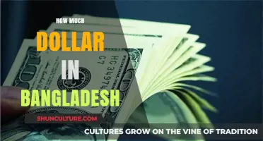 Understanding the Dollar Exchange Rate in Bangladesh: A Comprehensive Guide