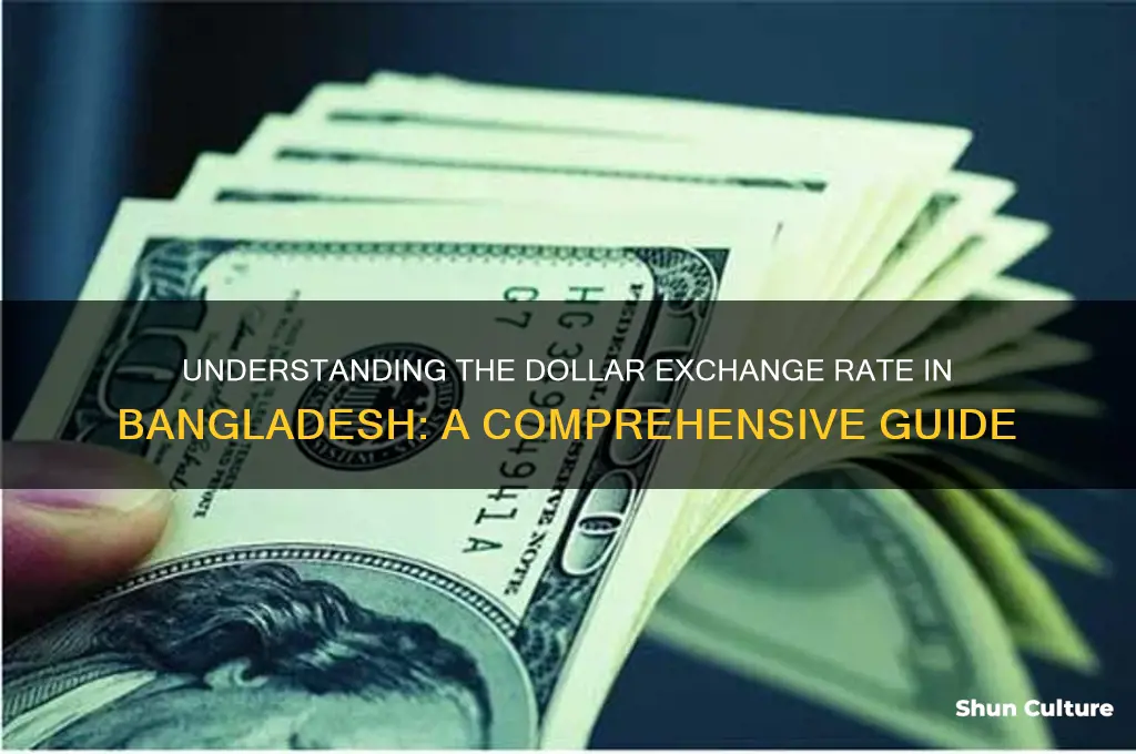 how much dollar in bangladesh