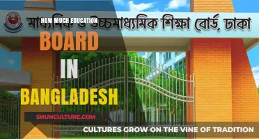 Exploring Bangladesh's Diverse Education Boards: Structure, Roles, and Impact