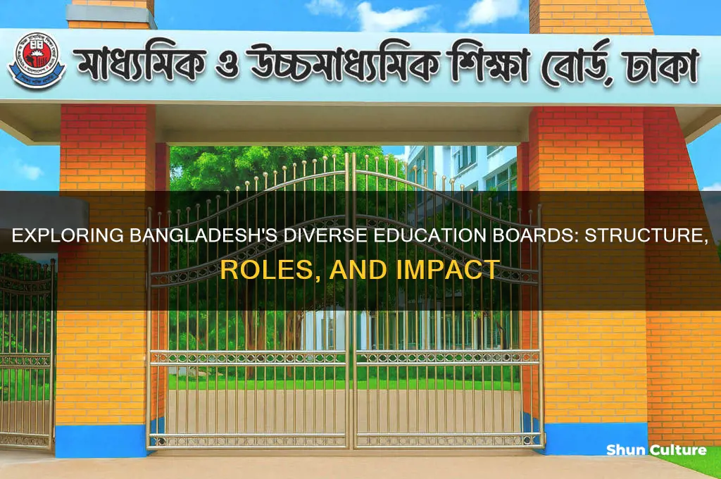 how much education board in bangladesh