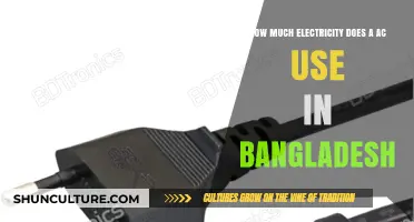 AC Power Consumption in Bangladesh: Understanding Your Electricity Usage