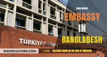 Exploring the Number of Foreign Embassies Operating in Bangladesh