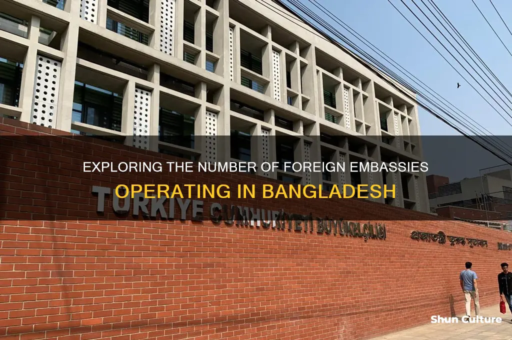 how much embassy in bangladesh