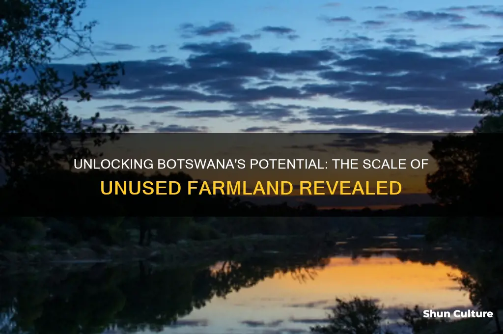 how much farmland in botswana is not used