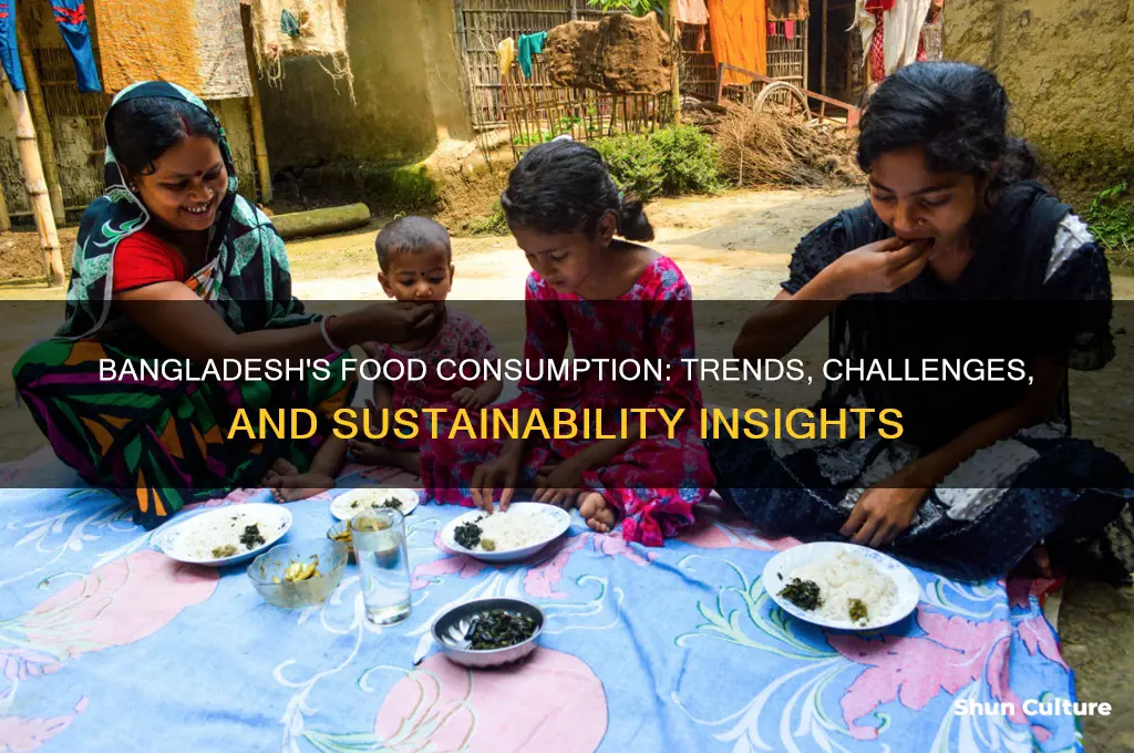 how much food does bangladesh consume