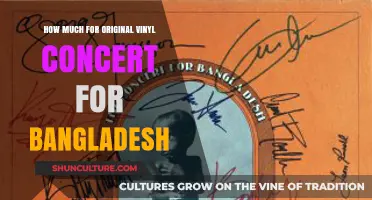 Original Vinyl Concert for Bangladesh: Pricing Guide for Collectors