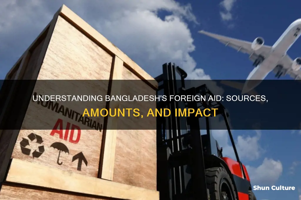 how much foreign aid does bangladesh receive