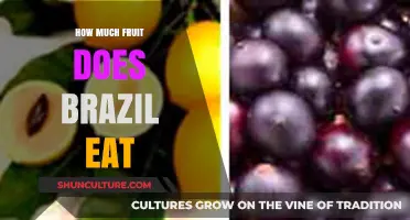 Brazil's Fruit Consumption: A Deep Dive into Eating Habits