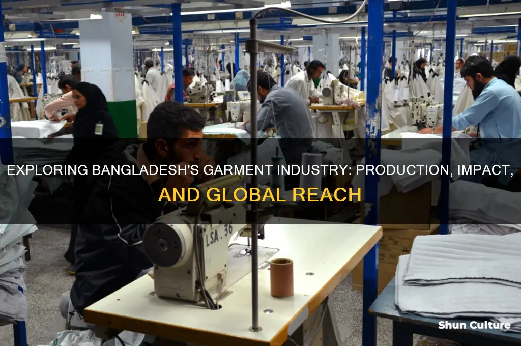 how much garments in bangladesh