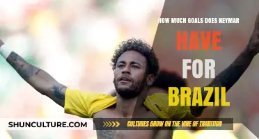 Neymar's Goal Tally: Tracking His Scoring Record for Brazil