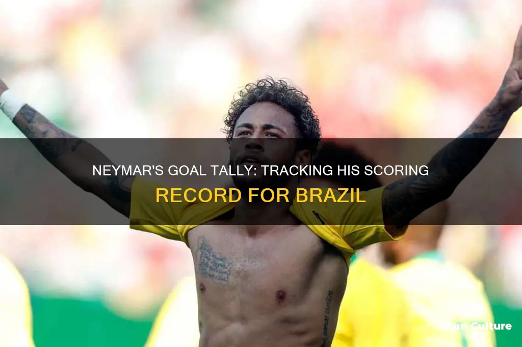 how much goals does neymar have for brazil