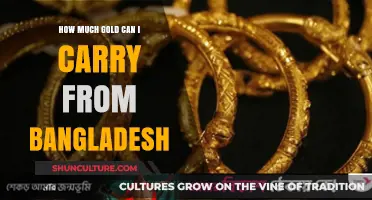 Gold Limits: How Much Can You Legally Carry from Bangladesh?