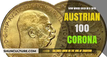 1915 Austrian 100 Corona: Unveiling the Gold Content Mystery