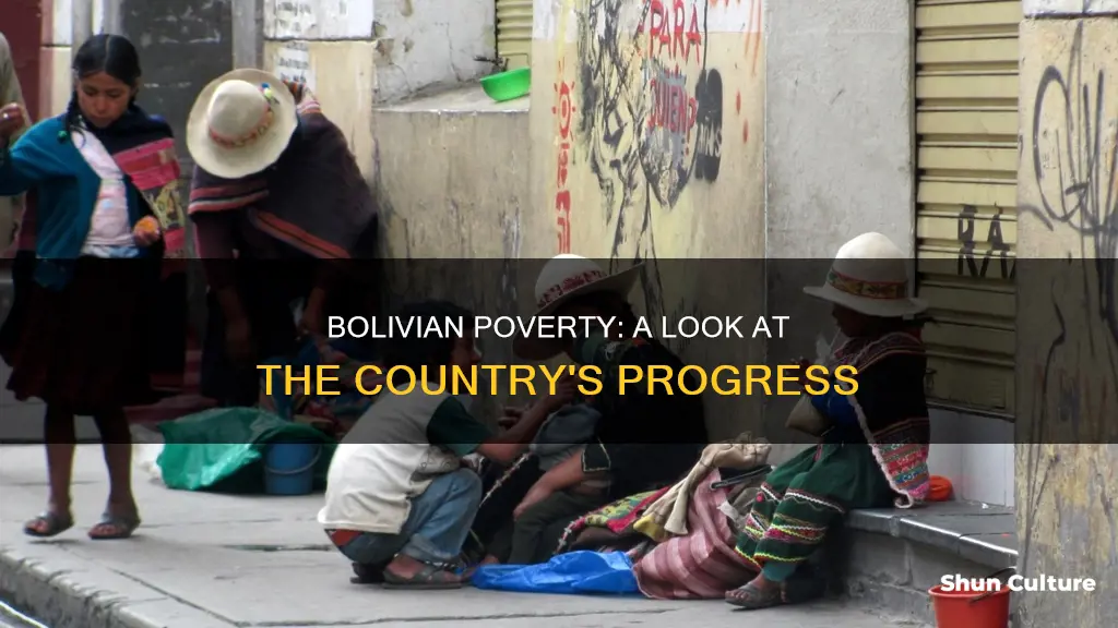 how much has poverty improved in bolivia