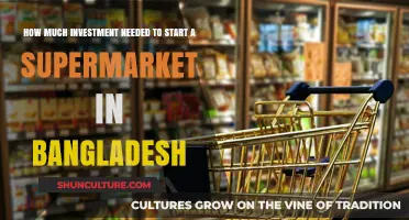 Starting a Supermarket in Bangladesh: Investment Requirements Explained