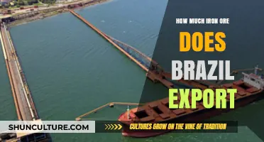 Brazil's Iron Ore Exports: Volume, Impact, and Global Trade Insights