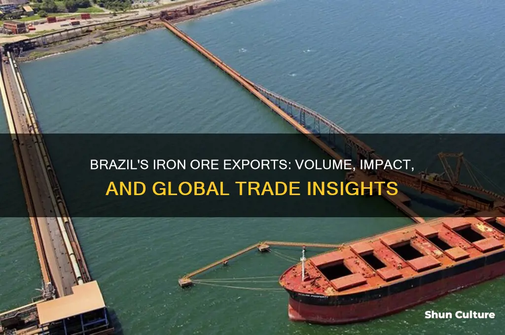 how much iron ore does brazil export