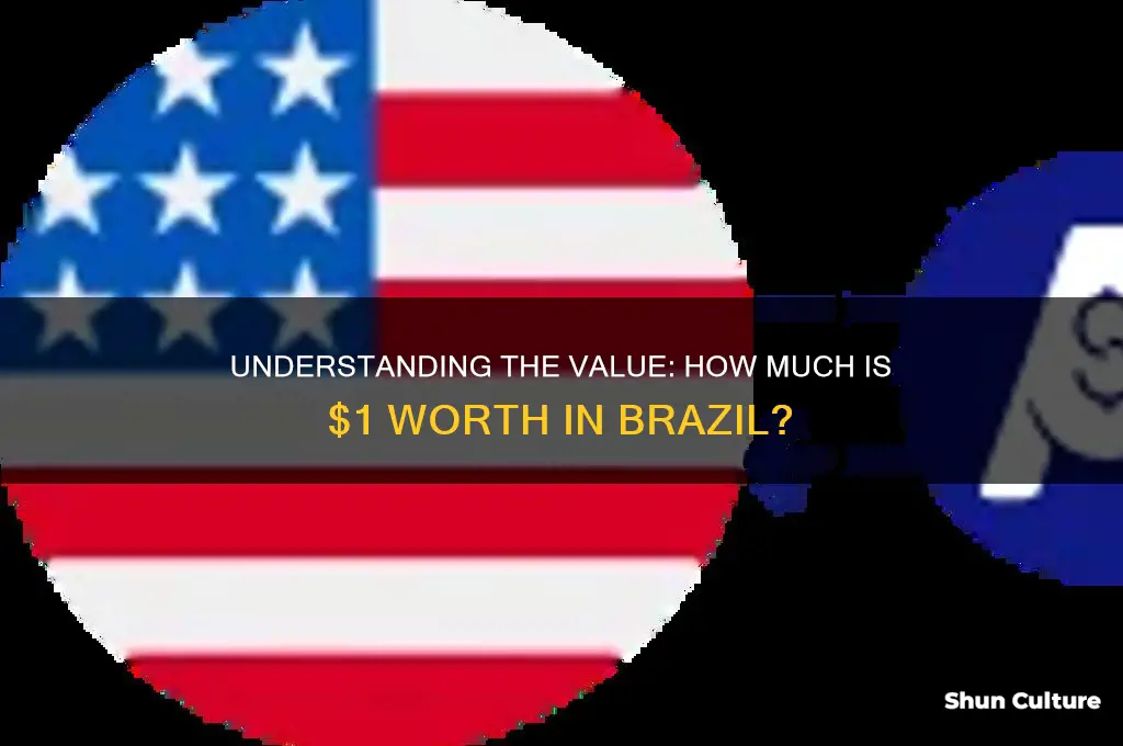 how much is $1 in brazil