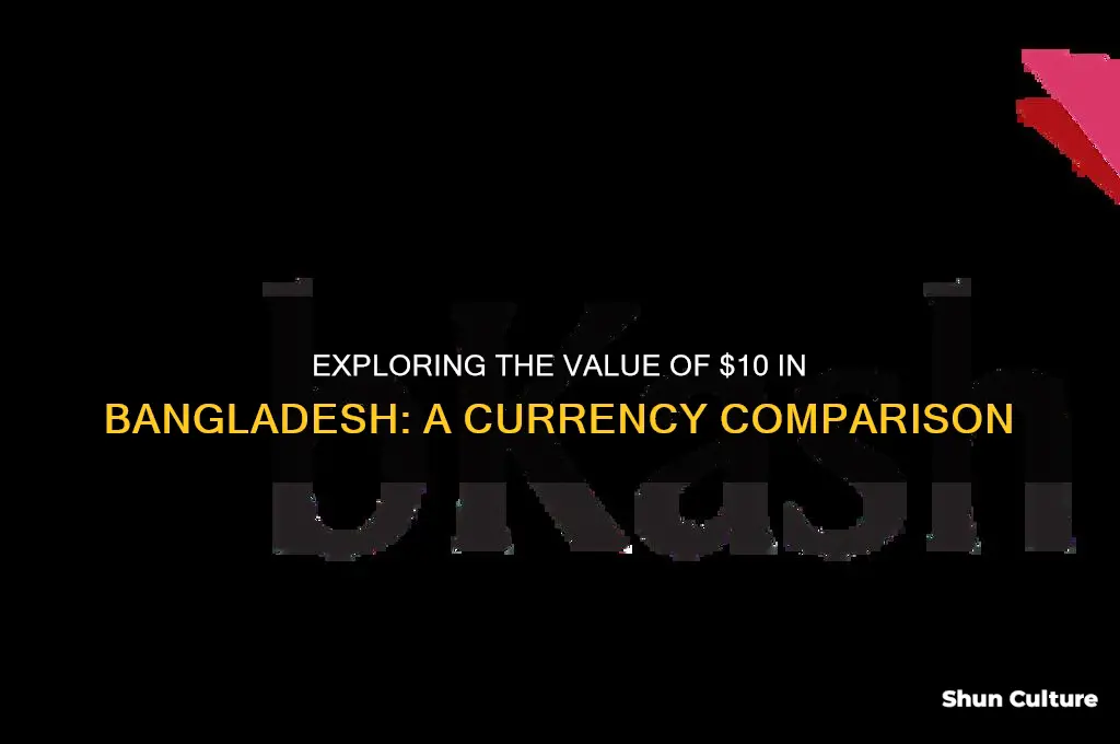 how much is $10 in bangladesh
