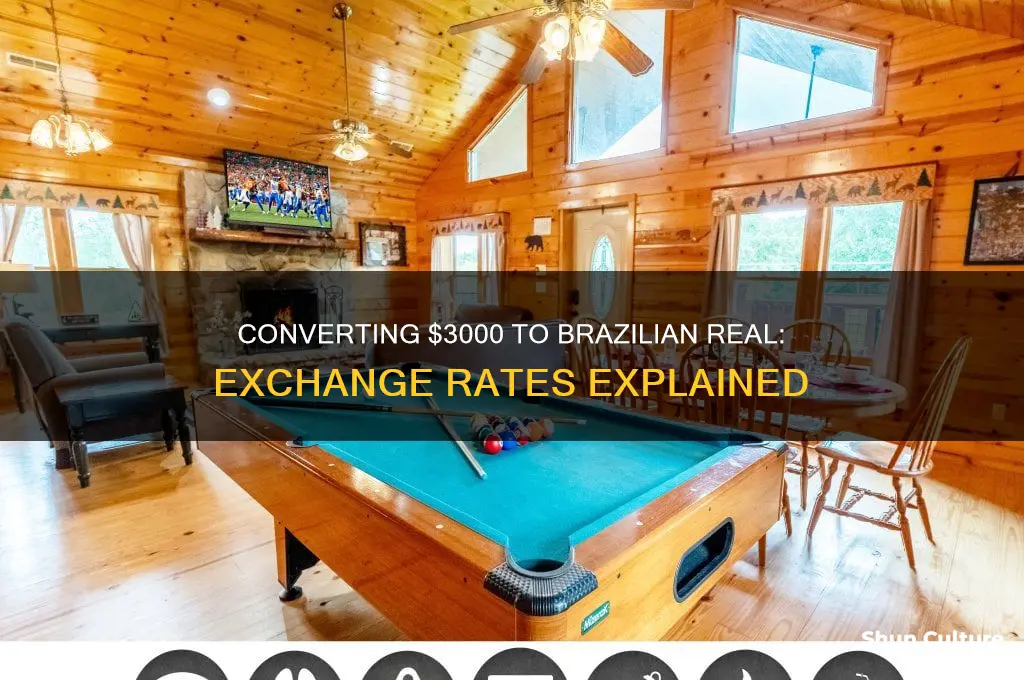 how much is $3000 in brazil currency