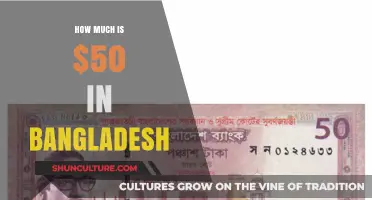 Understanding the Value: How Much is $50 in Bangladesh?