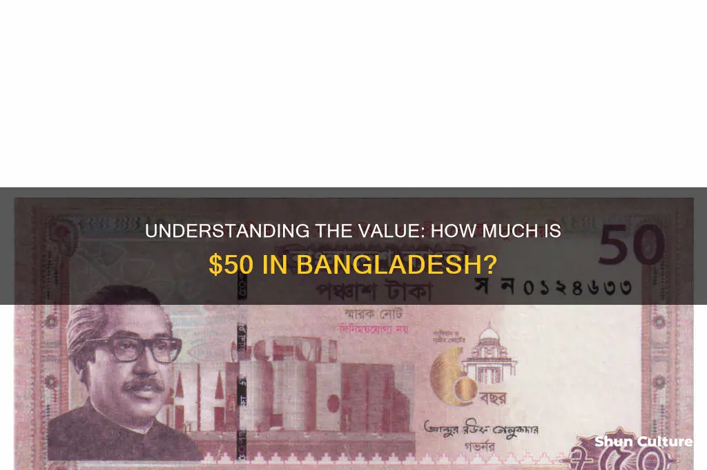 how much is $50 in bangladesh
