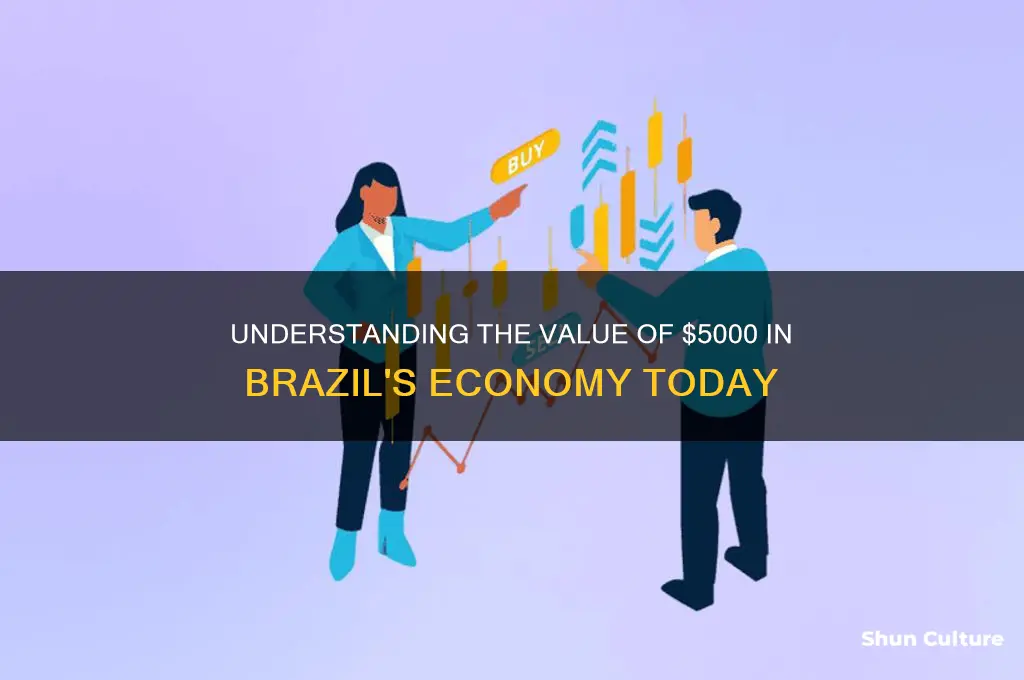 how much is $5000 in brazil